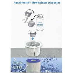Aquafinesse Waterbehandelingset ACTIE PAKKET