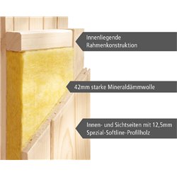 Systeemsauna Karibu Asta Dakkraagmodel - 245 X 245 X 202CM