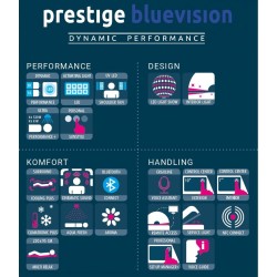 Ergoline Prestige Blue Vision Occasion EXCL BTW