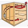 VSB  saunakachel 4,5 kW (ingebouwde besturing)