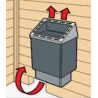 VSB  saunakachel 4,5 kW (ingebouwde besturing)