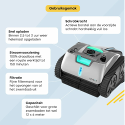 Wybot C1 Pro zwembadrobot
